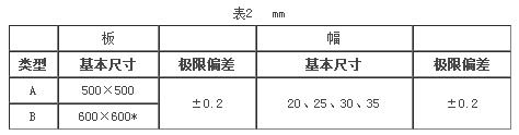 BETVLCTOR伟德入口app下载(中国游)官网