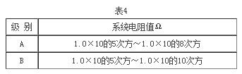 BETVLCTOR伟德入口app下载(中国游)官网