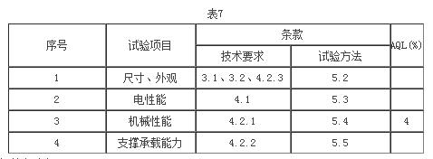 BETVLCTOR伟德入口app下载(中国游)官网