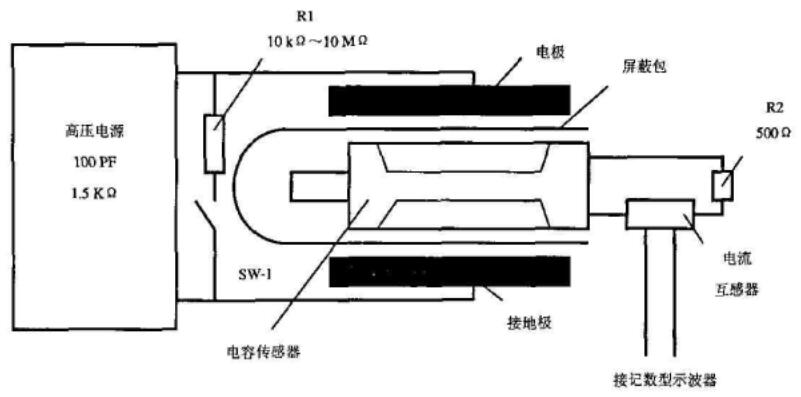 静电屏障测试仪原理图