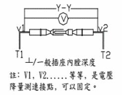 接点应如图2A以指定规格的导线毗连