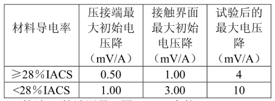 电压降.png