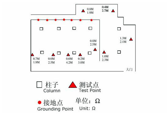 ESD地板防静电测试-1.jpg