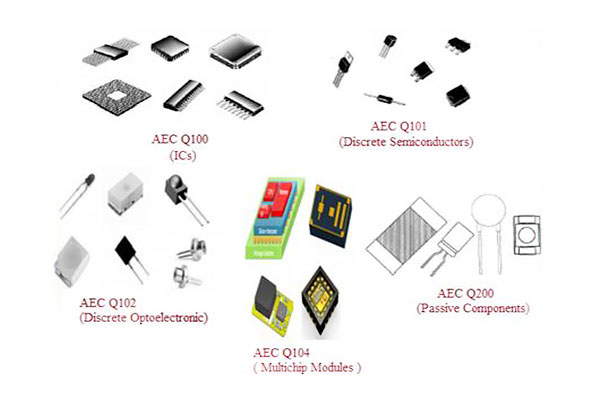 什么是AEC Q100 Q101 Q102 Q103 Q104和AEC Q200认证？