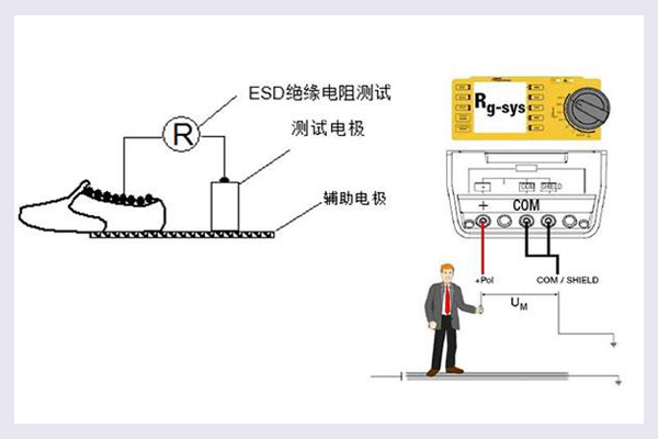 人体行走静电电压测试怎么做？.jpg