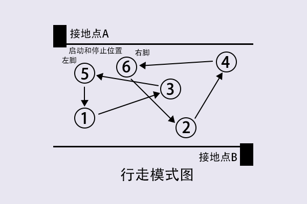 人体行走静电电压测试怎么做？.jpg