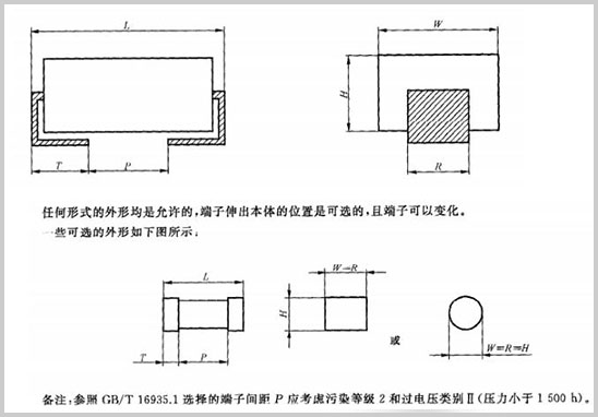 特殊应用的小型熔断体.jpg